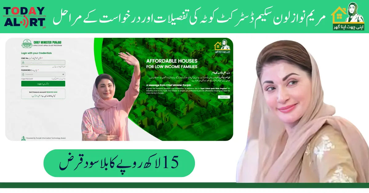 Maryam Nawaz Loan Scheme - District Quota Details and Application Steps