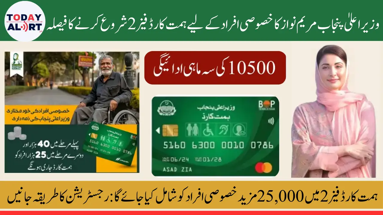 CM Punjab Maryam Nawaz Launch Himmat Card Phase 2: Everything About Registration Process 