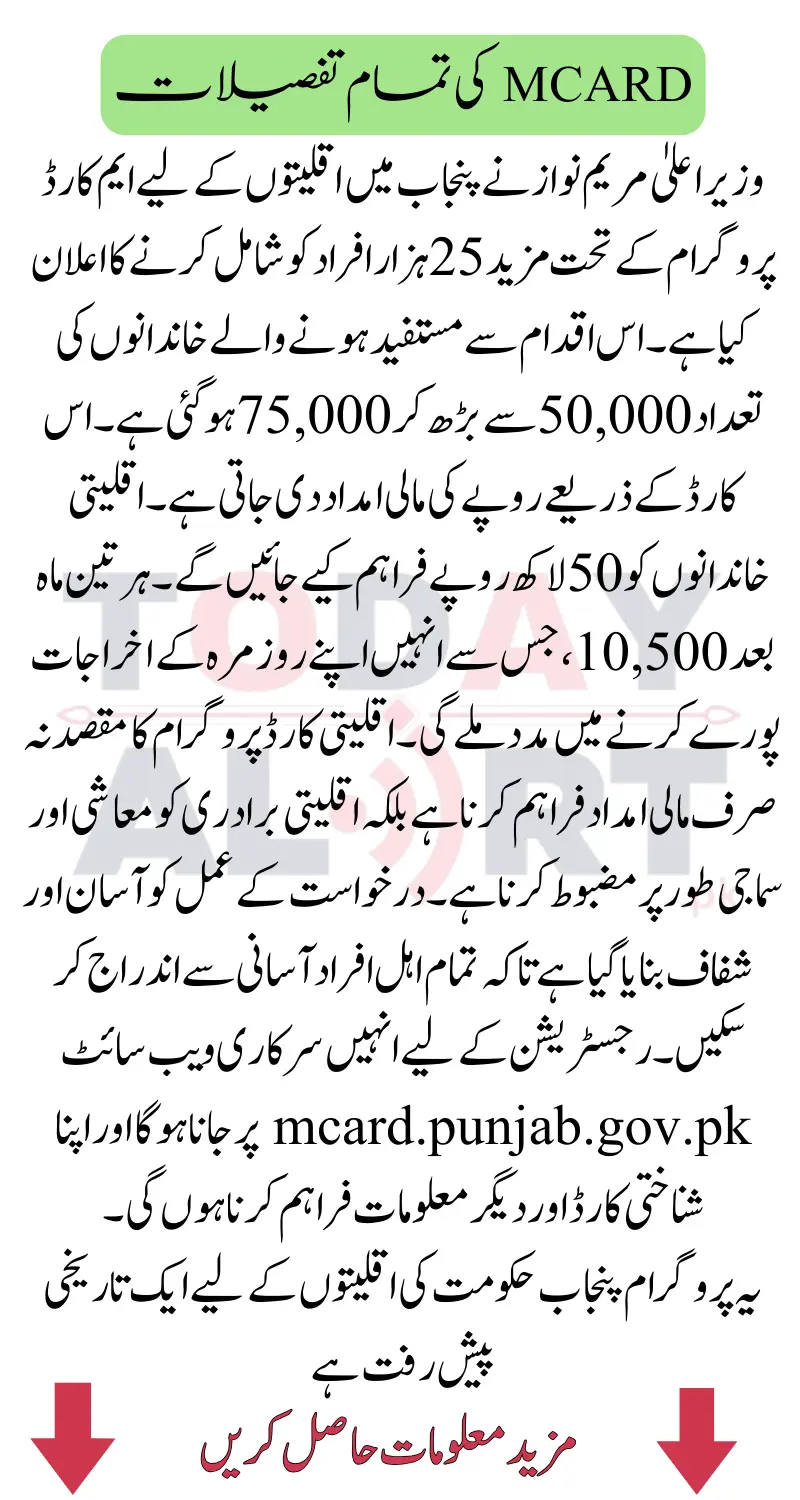 MCard Punjab